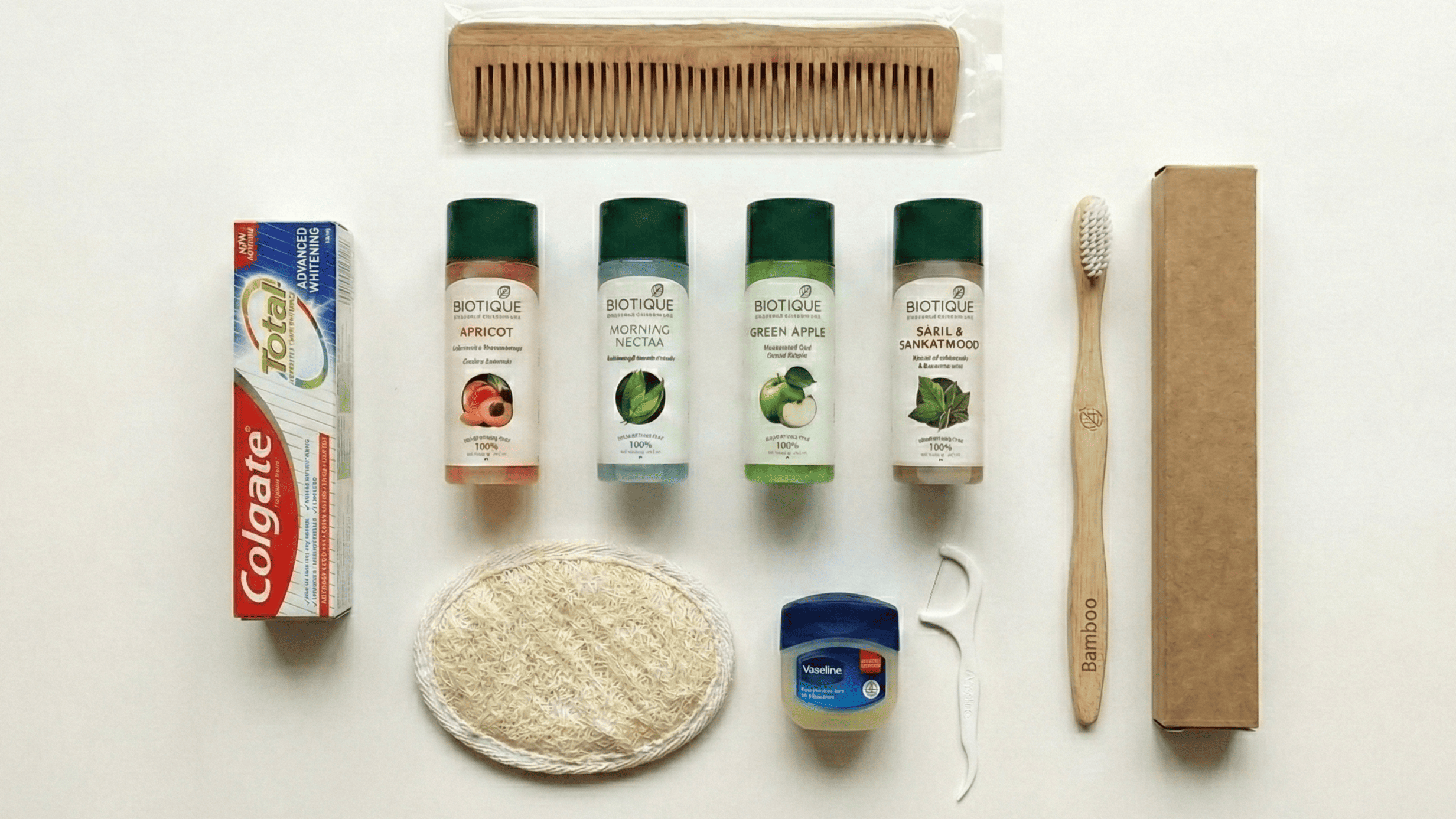 Kit Contents Overview